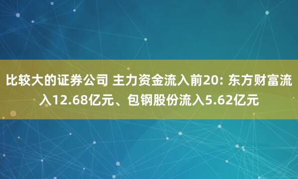 比较大的证券公司 主力资金流入前20: 东方财富流入12.68亿元、包钢股份流入5.62亿元